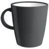 Brunner - Mug ABS - Mug 2 Brunner - Mug ABS - Mug -PRIM Camping Shop brunner mug abs mug