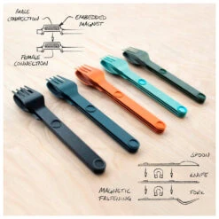 FullWindsor - Magware Full-Set - Cutlery Set -PRIM Camping Shop fullwindsor magware full set cutlery set detail 4