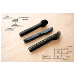 FullWindsor - Magware Full-Set - Cutlery Set -PRIM Camping Shop fullwindsor magware full set cutlery set detail 5